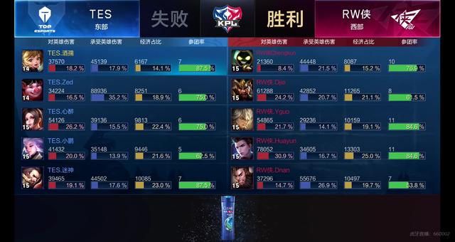 这也让他有 这也让他有