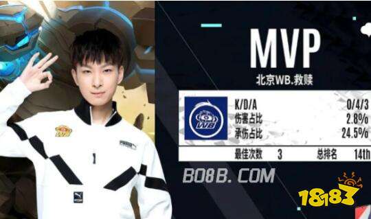 训练抓手 训练抓手